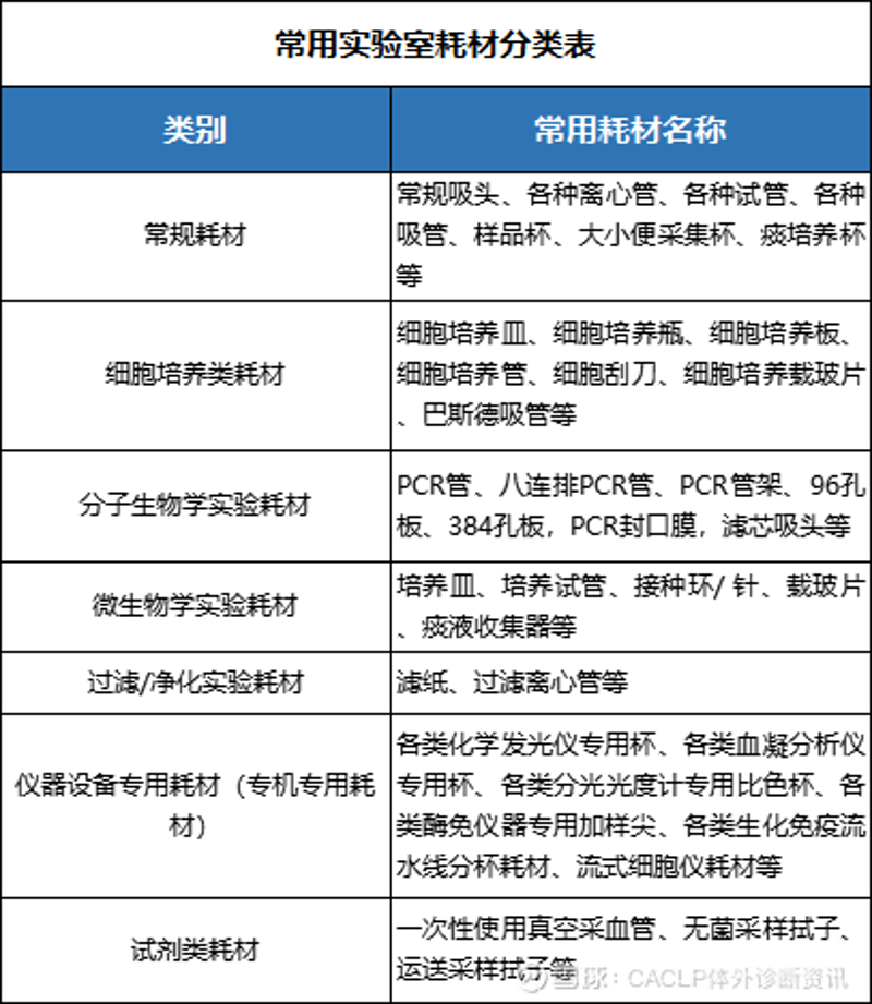 山西博森保生物资有限公司：故事化的物资采购之旅